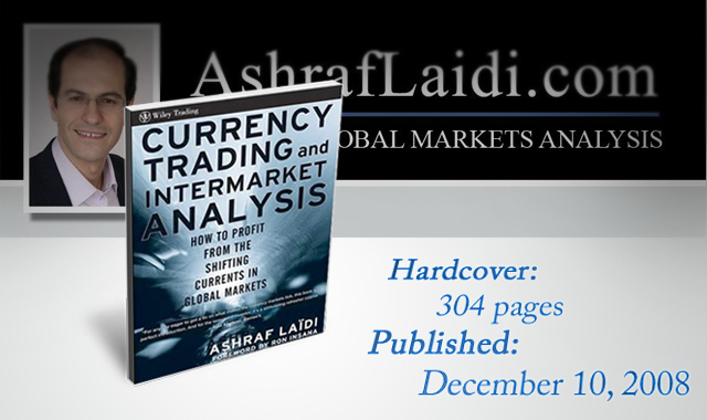 currency trading and intermarket analysis