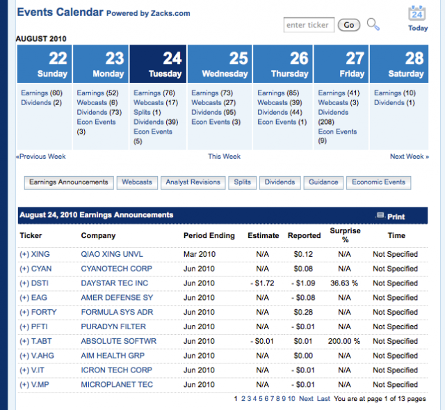 TheStreet_Economic_Cal