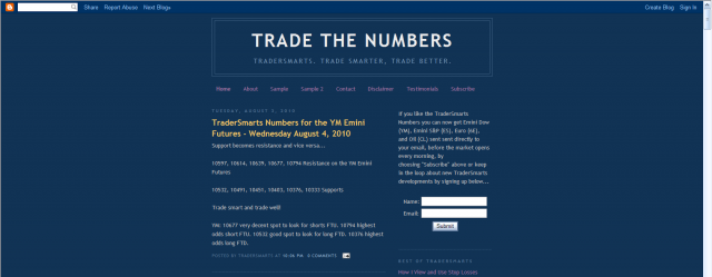Trade The Numbers Key Futures Levels Review Report