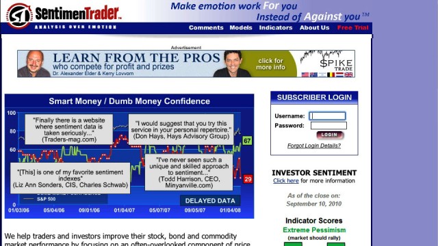 sentimentrader-interview-homepage-screenshot