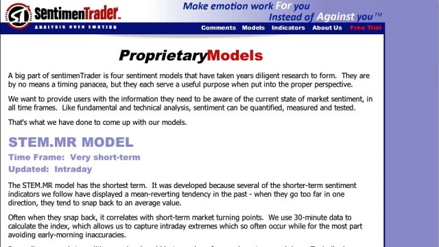 sentimentrader-interview-proprietary-models-screenshot